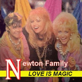 Постер Neoton Familia - Discography Neoton Familia - Discography