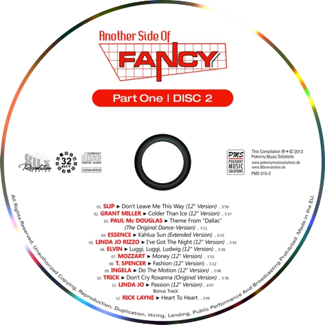 Постер VA - Another Side Of Fancy - Part One VA - Another Side Of Fancy - Part One