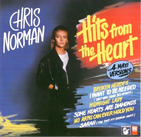 Постер Chris Norman - Discography Chris Norman - Discography
