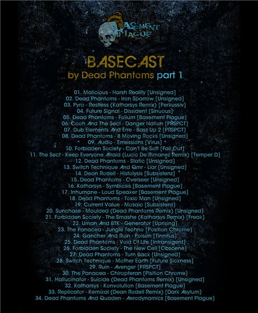 Постер Dead Phantoms - Basement Plague Basecast 001 Dead Phantoms - Basement Plague Basecast 001