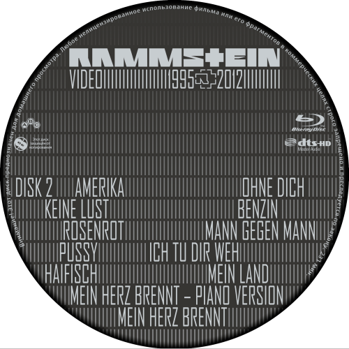 Постер Rammstein - Videos 1995-2012 Rammstein - Videos 1995-2012