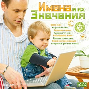 Постер Мультимедийная программа Имена и их значения Мультимедийная программа Имена и их значения