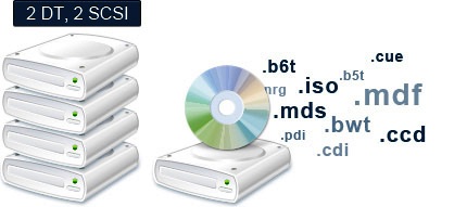 Постер DAEMON Tools Lite 4.45.1.0236 DAEMON Tools Lite 4.45.1.0236